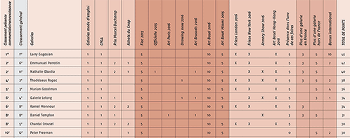 ></a><br><center><span style=