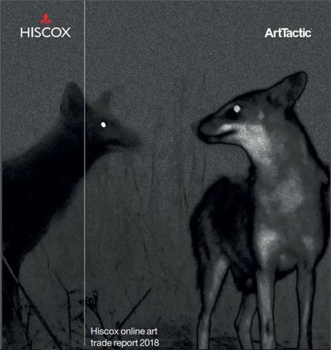 Le rapport Hiscox 2018 sur la vente en ligne