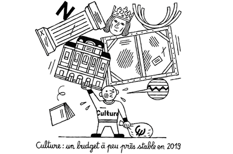 Culture : un budget à peu près stable en 2019 - dessin Jochen Gerner