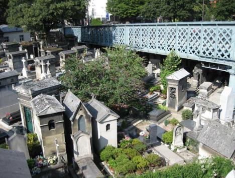 Cimetière Montmartre