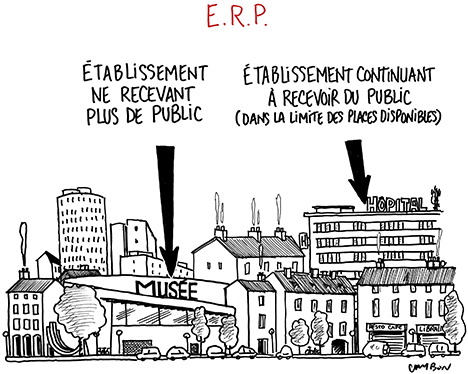 Dessin Humour - Michel Cambon : Etablissements Recevant du Public (ERP) : musées et hôpitaux
